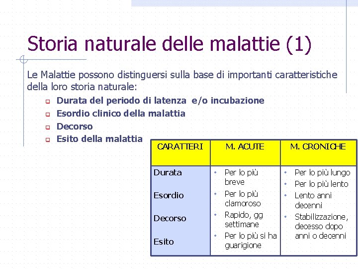 Storia naturale delle malattie (1) Le Malattie possono distinguersi sulla base di importanti caratteristiche