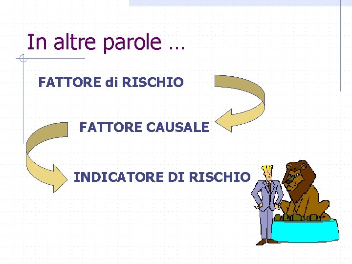 In altre parole … FATTORE di RISCHIO FATTORE CAUSALE INDICATORE DI RISCHIO 