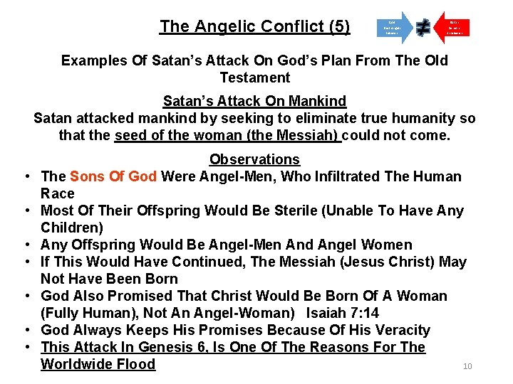 The Angelic Conflict (5) God Satan Elect Angels Believers Demons Unbelievers Examples Of Satan’s