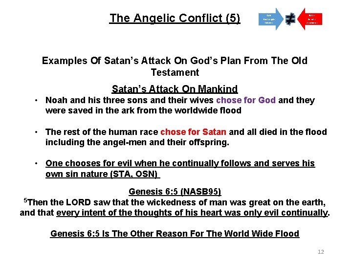 The Angelic Conflict (5) God Satan Elect Angels Believers Demons Unbelievers Examples Of Satan’s