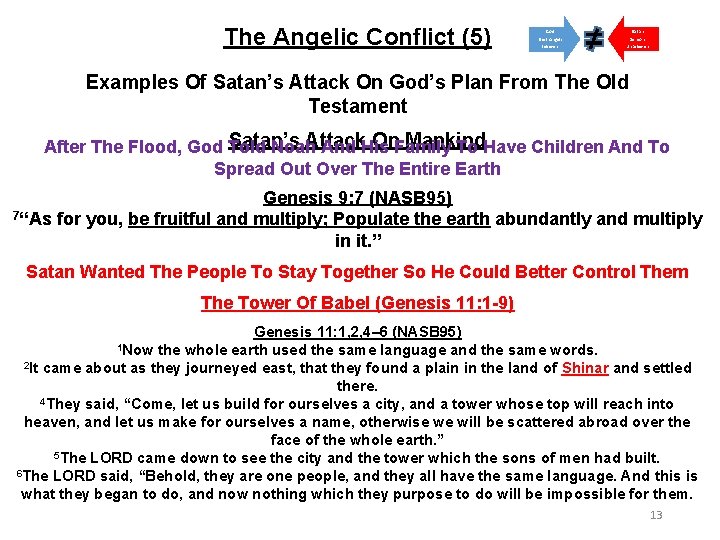 The Angelic Conflict (5) God Satan Elect Angels Believers Demons Unbelievers Examples Of Satan’s