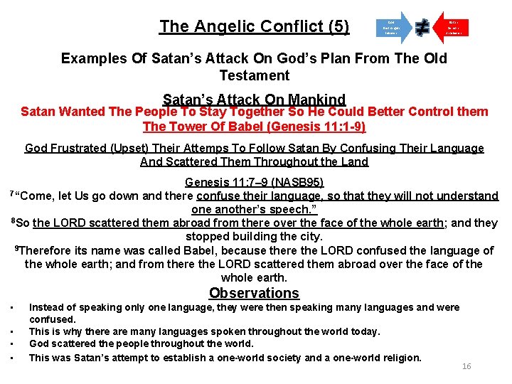 The Angelic Conflict (5) God Satan Elect Angels Believers Demons Unbelievers Examples Of Satan’s