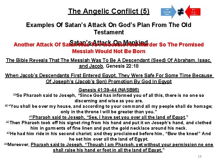 The Angelic Conflict (5) God Satan Elect Angels Believers Demons Unbelievers Examples Of Satan’s