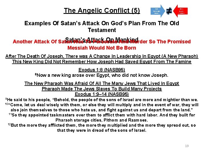 The Angelic Conflict (5) God Satan Elect Angels Believers Demons Unbelievers Examples Of Satan’s