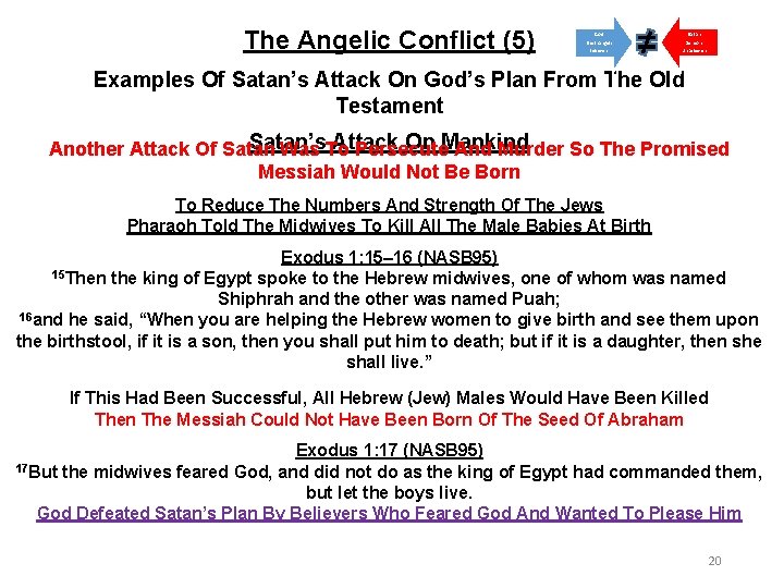 The Angelic Conflict (5) God Satan Elect Angels Believers Demons Unbelievers Examples Of Satan’s