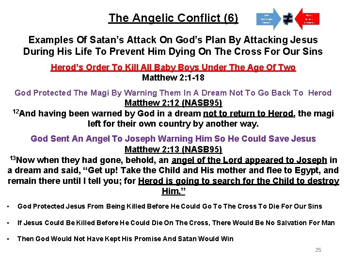 The Angelic Conflict (6) God Satan Elect Angels Believers Demons Unbelievers Examples Of Satan’s