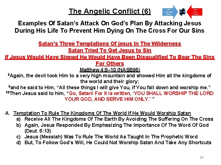 The Angelic Conflict (6) God Satan Elect Angels Believers Demons Unbelievers Examples Of Satan’s