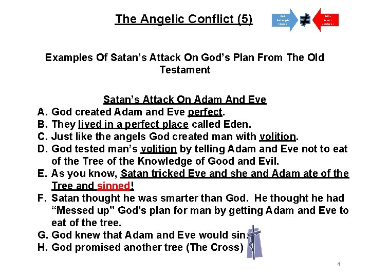 The Angelic Conflict (5) God Satan Elect Angels Believers Demons Unbelievers Examples Of Satan’s