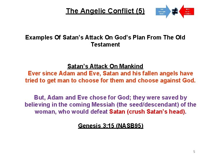 The Angelic Conflict (5) God Satan Elect Angels Believers Demons Unbelievers Examples Of Satan’s