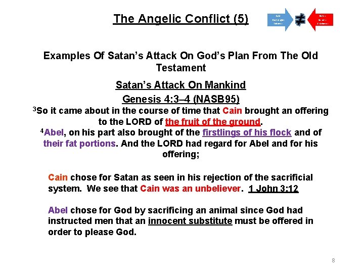 The Angelic Conflict (5) God Satan Elect Angels Believers Demons Unbelievers Examples Of Satan’s