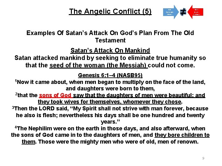 The Angelic Conflict (5) God Satan Elect Angels Believers Demons Unbelievers Examples Of Satan’s