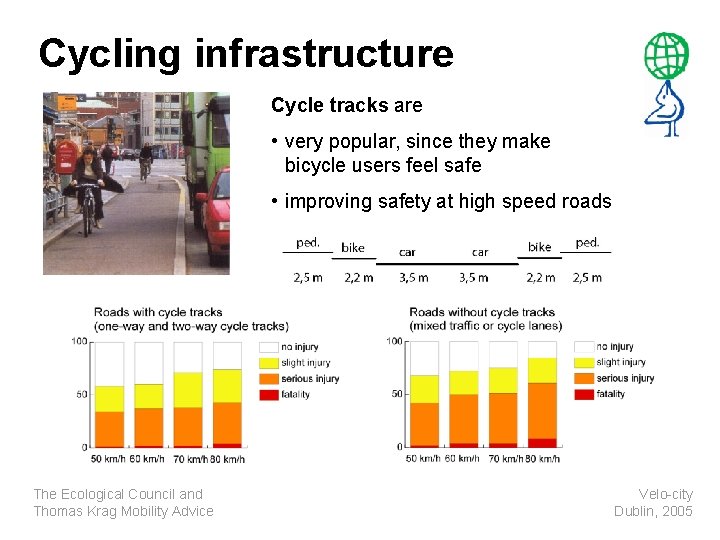 Cycling infrastructure Cycle tracks are • very popular, since they make bicycle users feel