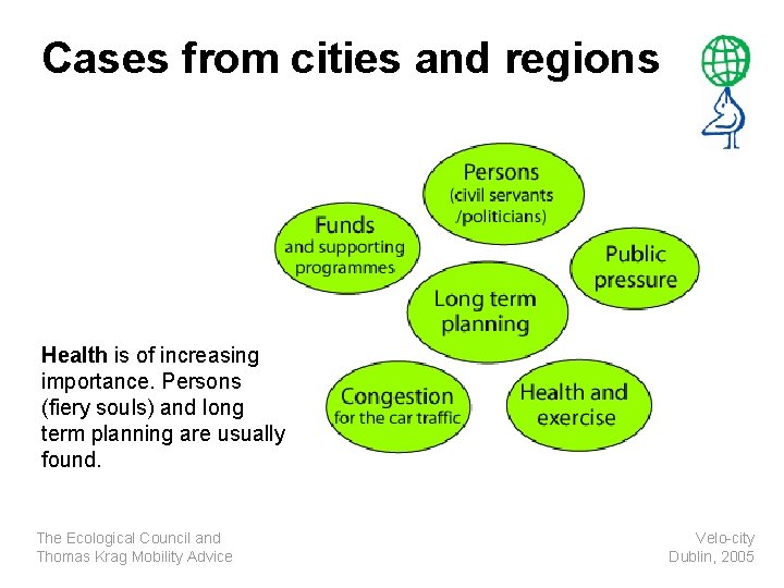 Cases from cities and regions Health is of increasing importance. Persons (fiery souls) and