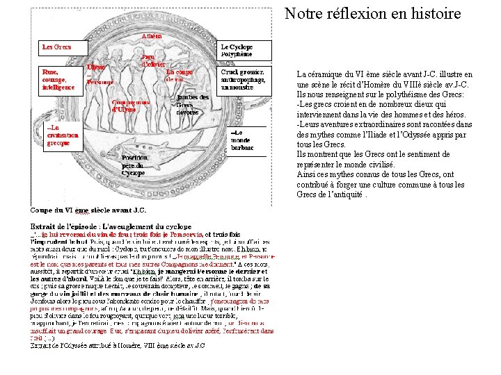 Notre réflexion en histoire La céramique du VI ème siècle avant J-C. illustre en Notre réflexion en histoire La céramique du VI ème siècle avant J-C. illustre en