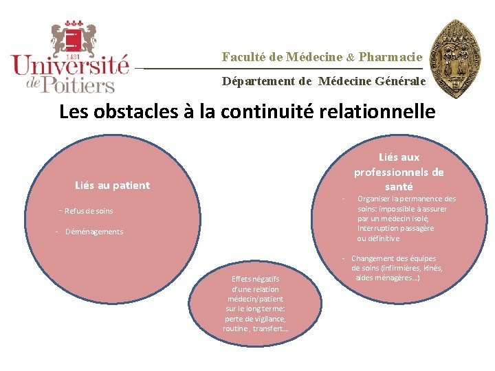 Faculté de Médecine & Pharmacie Département de Médecine Générale Les obstacles à la continuité