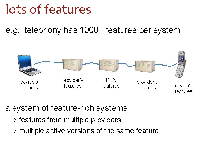 lots of features e. g. , telephony has 1000+ features per system device’s features