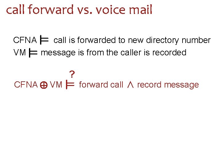 call forward vs. voice mail CFNA call is forwarded to new directory number VM