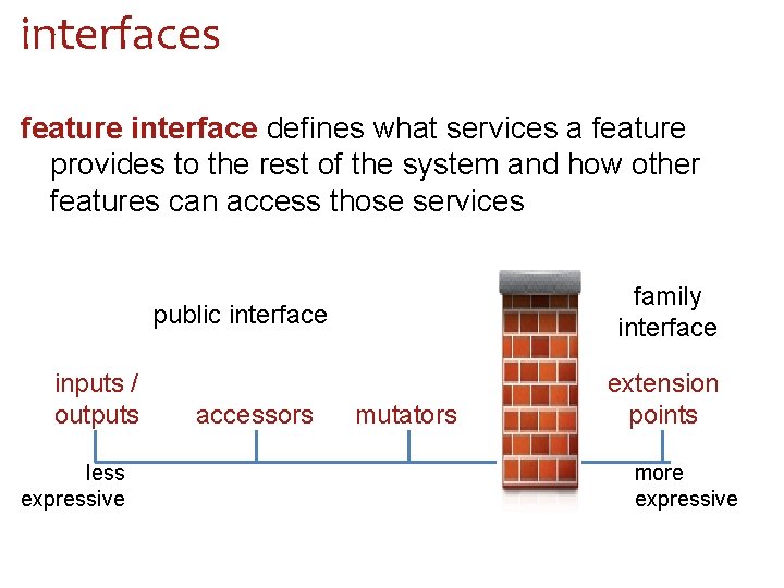 interfaces feature interface defines what services a feature provides to the rest of the