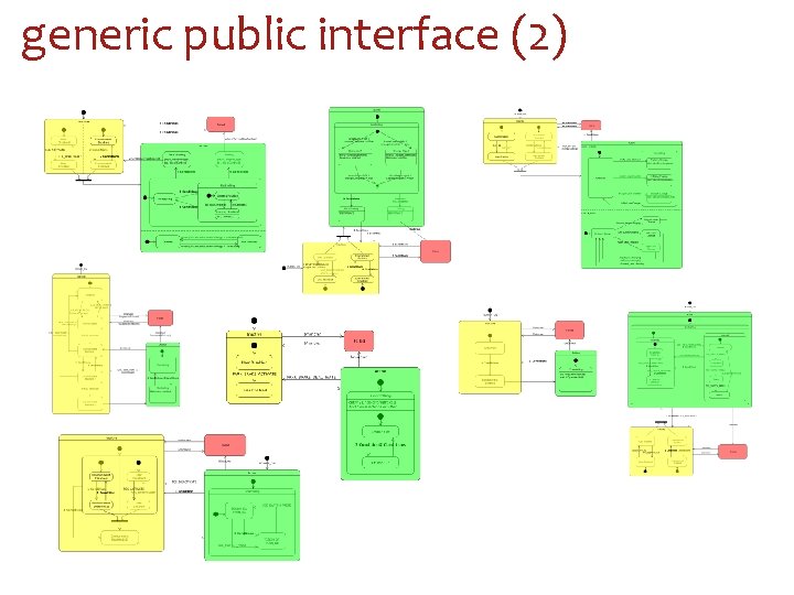 generic public interface (2) 