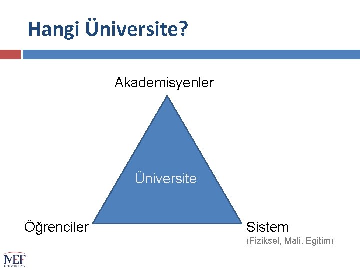 Hangi Üniversite? Akademisyenler Üniversite Öğrenciler Sistem (Fiziksel, Mali, Eğitim) 