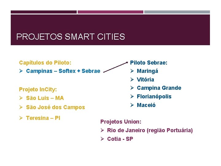 PROJETOS SMART CITIES Capítulos do Piloto: Piloto Sebrae: Ø Campinas – Softex + Sebrae