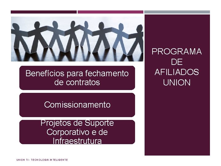 Benefícios para fechamento de contratos Comissionamento Projetos de Suporte Corporativo e de Infraestrutura UNION