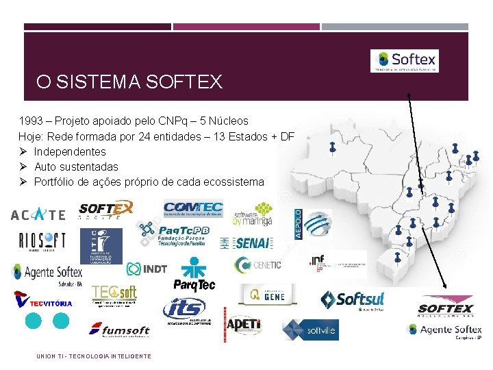 O SISTEMA SOFTEX 1993 – Projeto apoiado pelo CNPq – 5 Núcleos Hoje: Rede