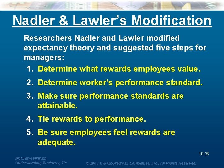 Nadler & Lawler’s Modification Researchers Nadler and Lawler modified expectancy theory and suggested five