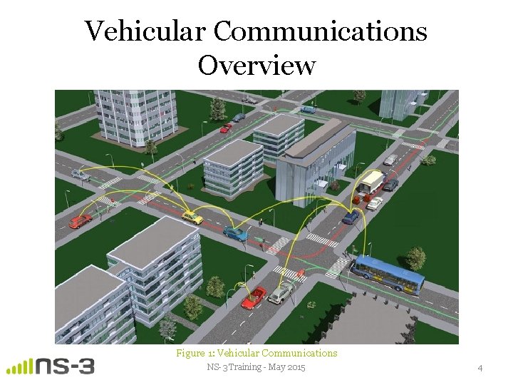 Vehicular Communications Overview Figure 1: Vehicular Communications NS-3 Training - May 2015 4 