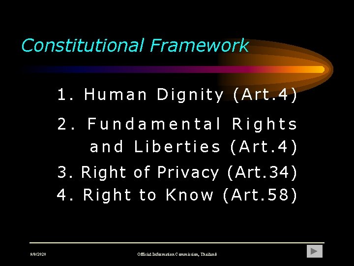 Constitutional Framework 1. Human Dignity (Art. 4) 2. Fundamental Rights and Liberties (Art. 4)