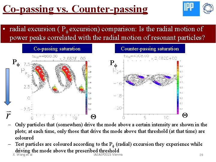 Co-passing vs. Counter-passing • radial excursion ( Pϕ excursion) comparison: Is the radial motion