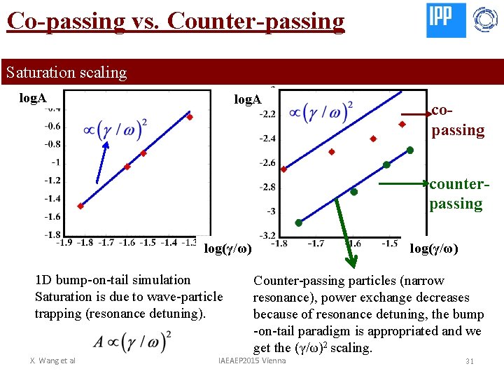 Co-passing vs. Counter-passing Saturation scaling log. A copassing counterpassing log(γ/ω) 1 D bump-on-tail simulation