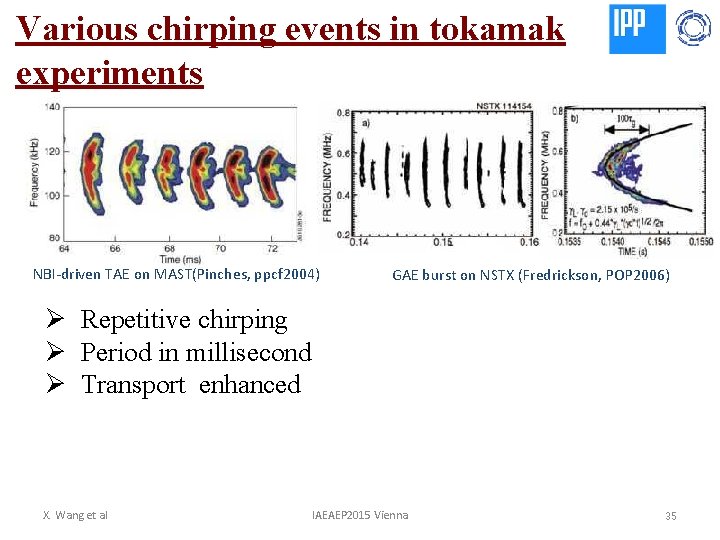 Various chirping events in tokamak experiments NBI-driven TAE on MAST(Pinches, ppcf 2004) GAE burst