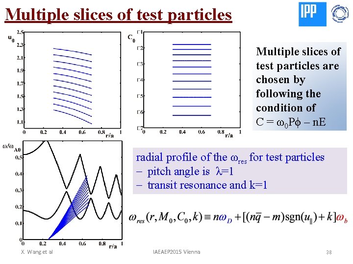 Multiple slices of test particles are chosen by following the condition of C =