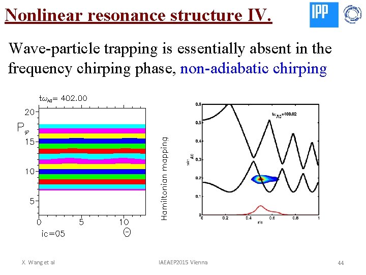 Nonlinear resonance structure IV. Wave-particle trapping is essentially absent in the frequency chirping phase,