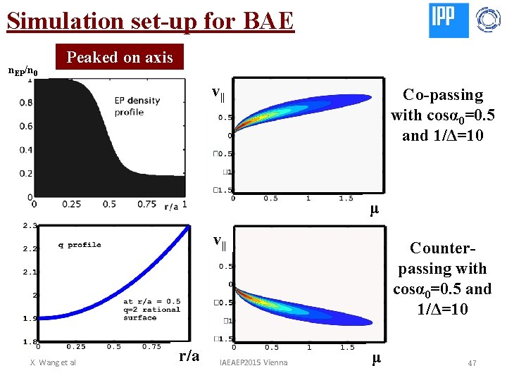 Simulation set-up for BAE n. EP/n 0 Peaked on axis v|| Co-passing with cosα