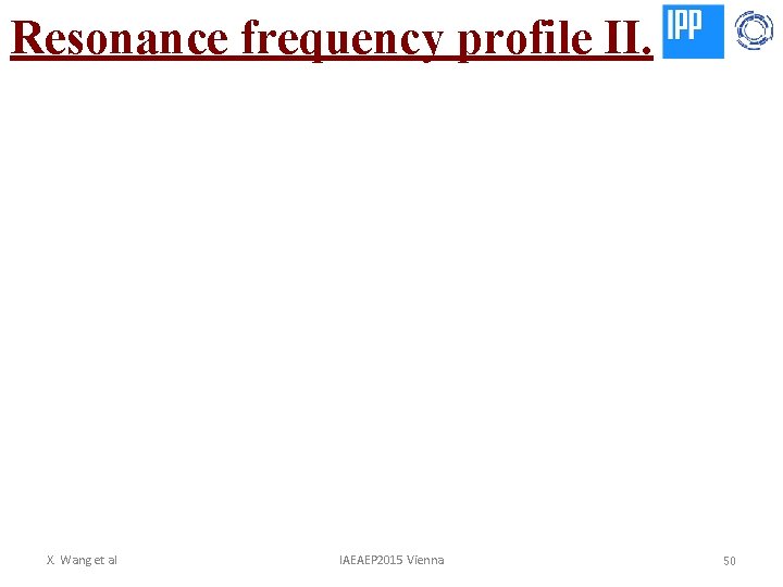 Resonance frequency profile II. X. Wang et al IAEAEP 2015 Vienna 50 