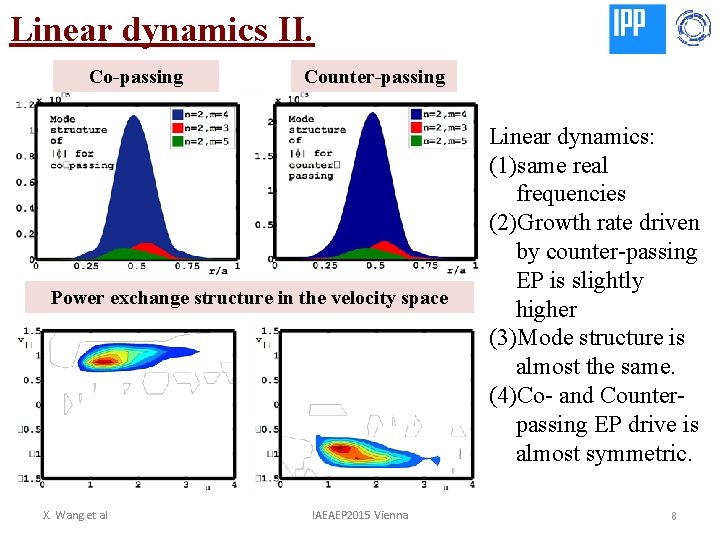 Linear dynamics II. Co-passing Counter-passing Power exchange structure in the velocity space X. Wang