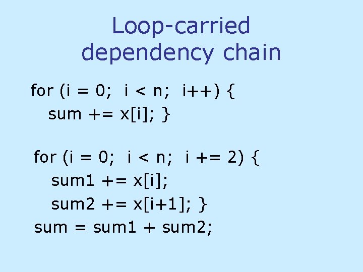 Loop-carried dependency chain for (i = 0; i < n; i++) { sum +=