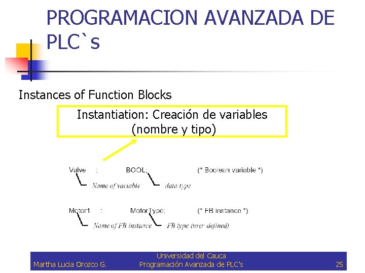 PROGRAMACION AVANZADA DE PLC`s Instances of Function Blocks Instantiation: Creación de variables (nombre y