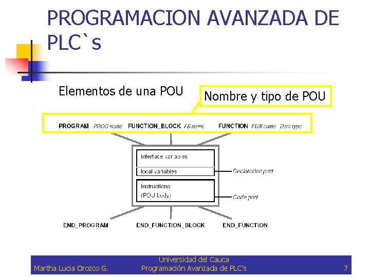 PROGRAMACION AVANZADA DE PLC`s Elementos de una POU Martha Lucia Orozco G. Nombre y