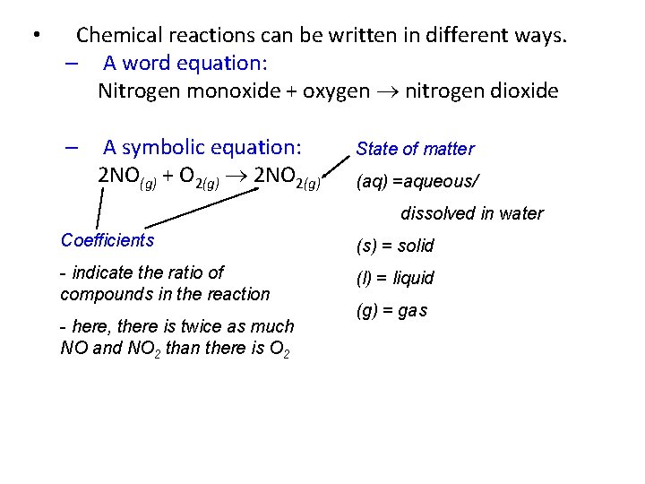  • Chemical reactions can be written in different ways. – A word equation: