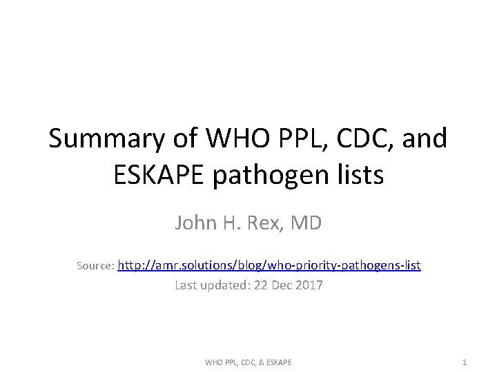 Summary of WHO PPL, CDC, and ESKAPE pathogen lists John H. Rex, MD Source: