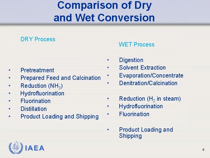 Comparison of Dry and Wet Conversion DRY Process • • WET Process • • Comparison of Dry and Wet Conversion DRY Process • • WET Process • •