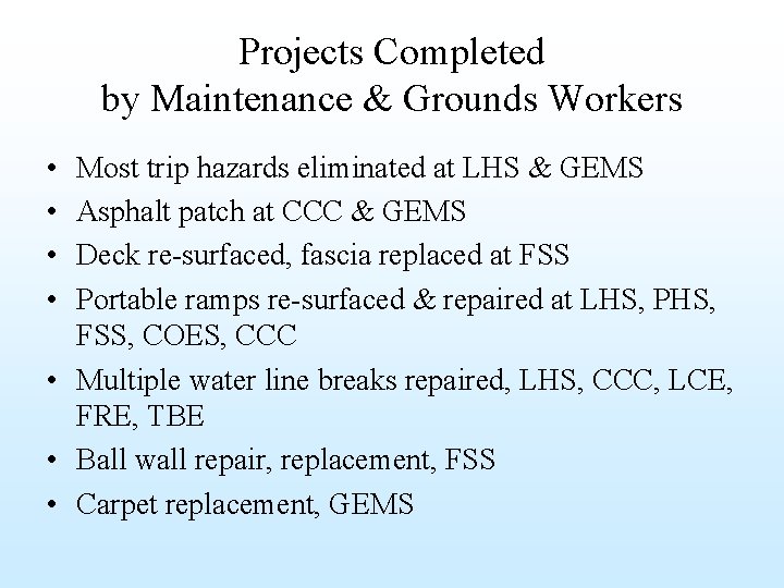 Projects Completed by Maintenance & Grounds Workers • • Most trip hazards eliminated at