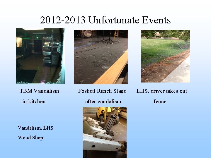 2012 -2013 Unfortunate Events TBM Vandalism in kitchen Vandalism, LHS Wood Shop Foskett Ranch