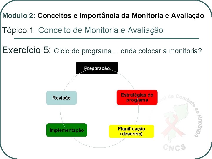 Modulo 2: Conceitos e Importância da Monitoria e Avaliação Tópico 1: Conceito de Monitoria