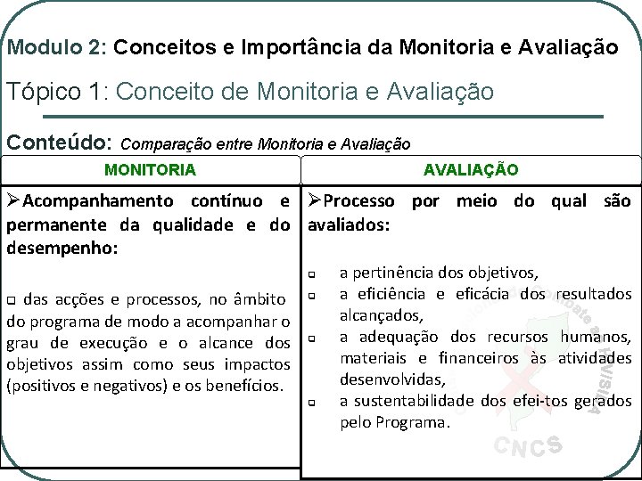 Modulo 2: Conceitos e Importância da Monitoria e Avaliação Tópico 1: Conceito de Monitoria