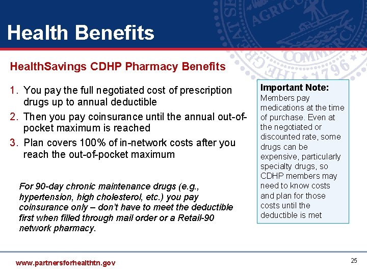 Health Benefits Health. Savings CDHP Pharmacy Benefits 1. You pay the full negotiated cost Health Benefits Health. Savings CDHP Pharmacy Benefits 1. You pay the full negotiated cost