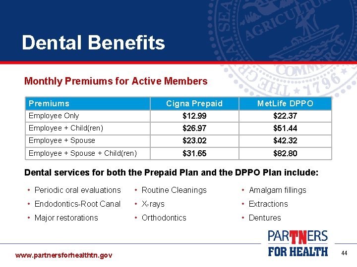 Dental Benefits Monthly Premiums for Active Members Premiums Cigna Prepaid Met. Life DPPO Employee Dental Benefits Monthly Premiums for Active Members Premiums Cigna Prepaid Met. Life DPPO Employee